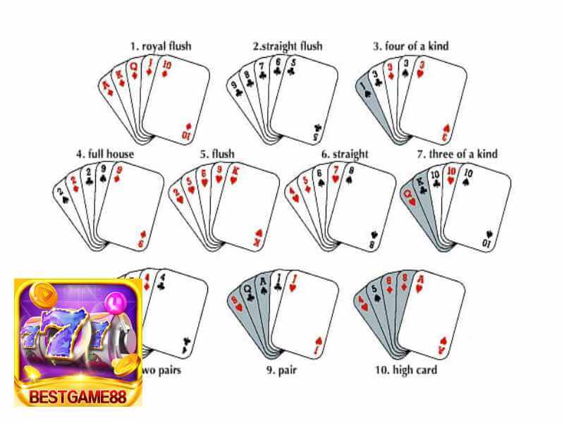 Bestgame88 hướng dẫn chơi Poker thành thạo như cược thủ 