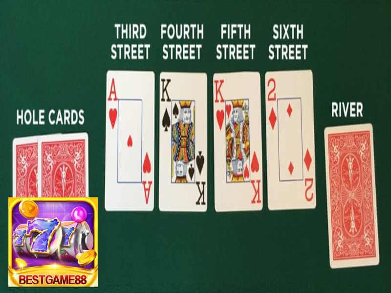 Luật chơi Poker Bestgame88 hướng dẫn từ A -  Z trong 5 phút